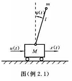 /data_img/wrimg/0c5b1a06db12fd5db30c7e33cca08feb.png