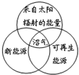 魔方格