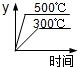 魔方格