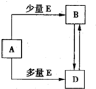 魔方格