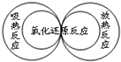魔方格