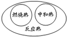 魔方格
